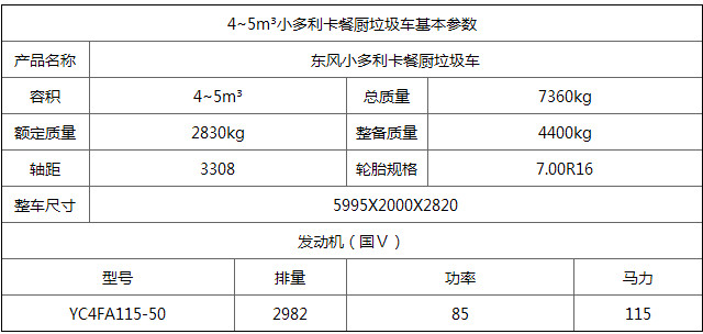 餐厨垃圾车配置图.jpg